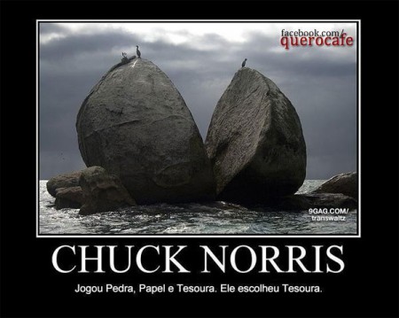 Chuck norris